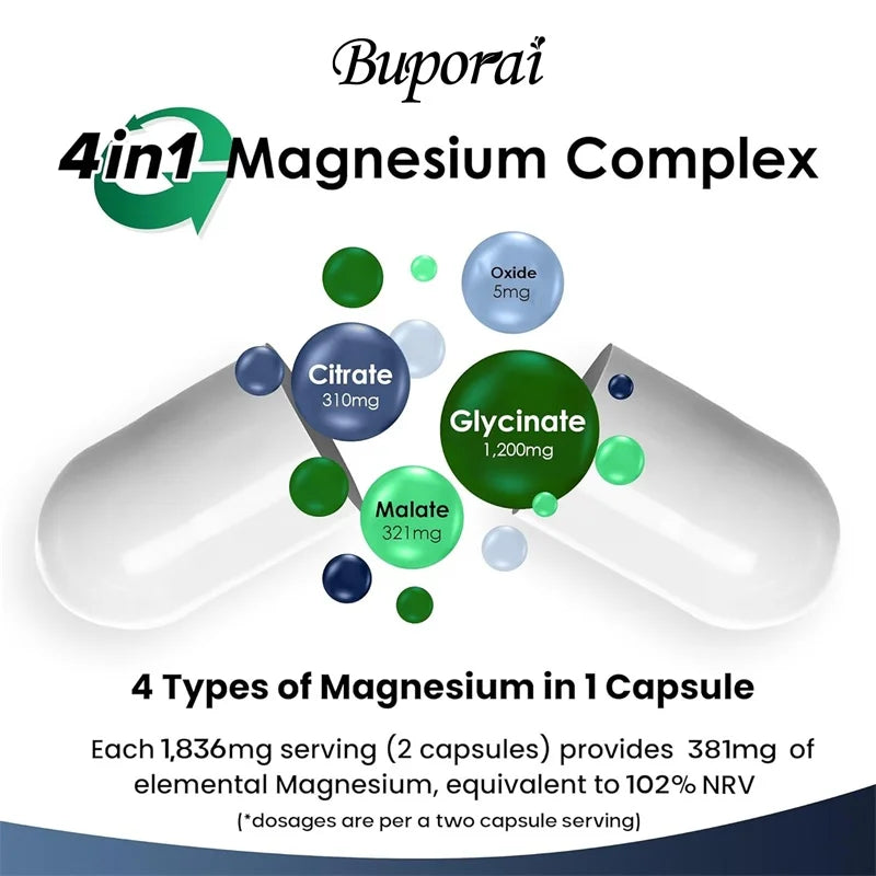 Magnesium 4-in-1 Complex - Supports Immune Health, Promotes Muscle Relaxation and Bone Health, and Helps Improve Sleep