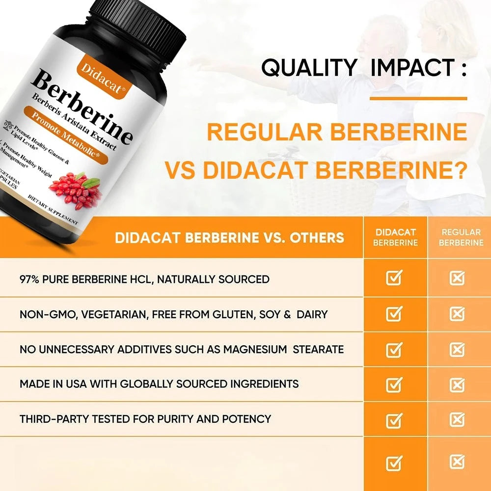Berberine 500 Mg Dietary Supplement - Metabolism, Healthy Weight Management, Circulatory Health, Blood Lipids, Blood Sugar