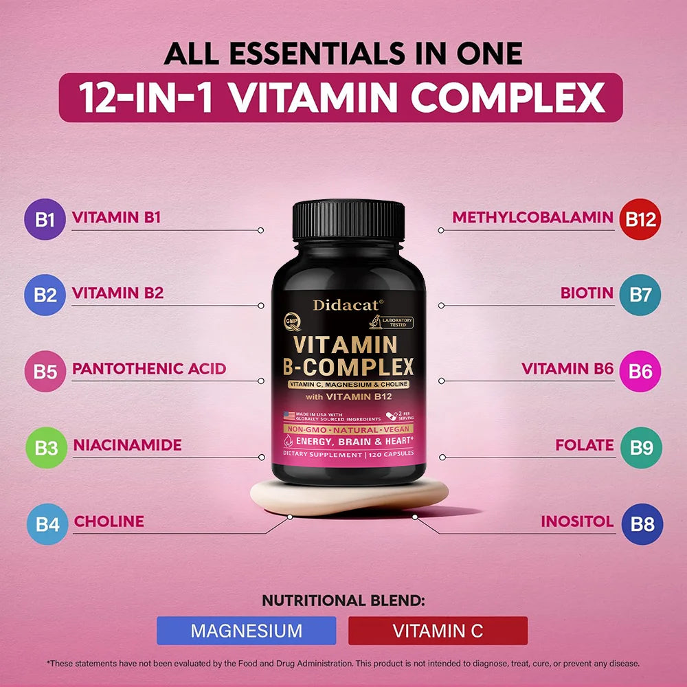 Usable Unisex Active Vitamin B Complex, Highly Effective and Easily Absorbed - Immune, Energy, and Metabolic Supplement