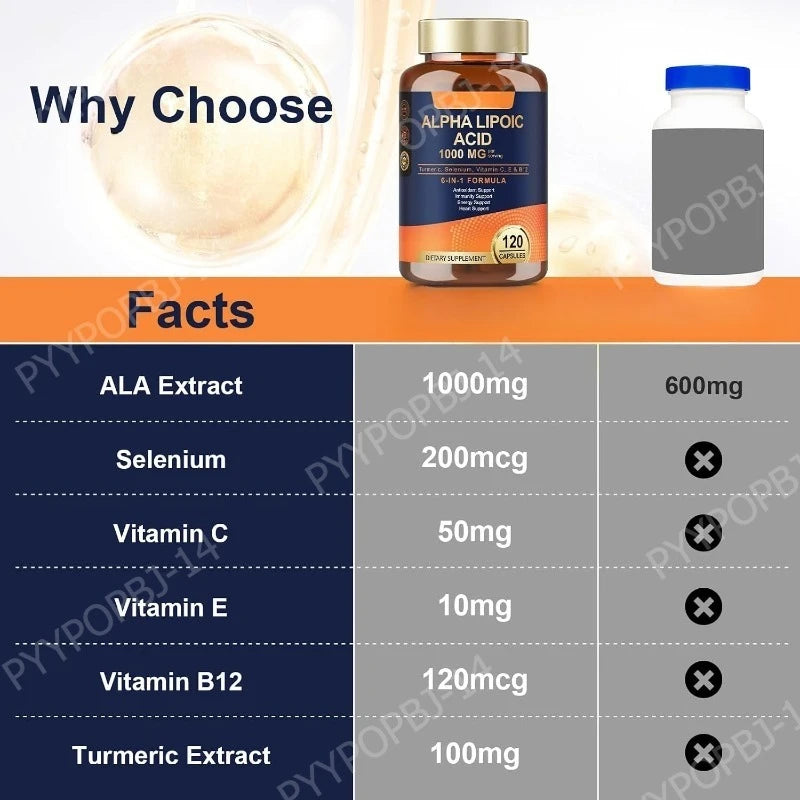 Alpha Lipoic Acid 6-in-1 Formula 1000mg, Turmeric Selenium Vitamins C E B12, 120 Veggie Capsules for Daily Wellness Support